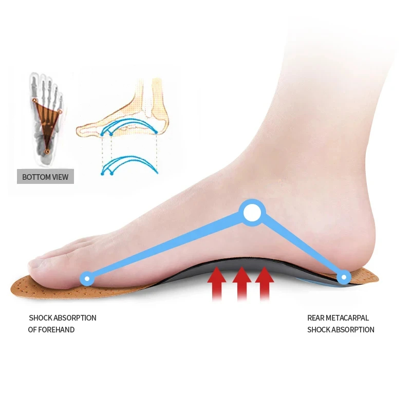 2Pairs Unisex Lederen Orthoped - Sneaker Leather Care recensie en prijs